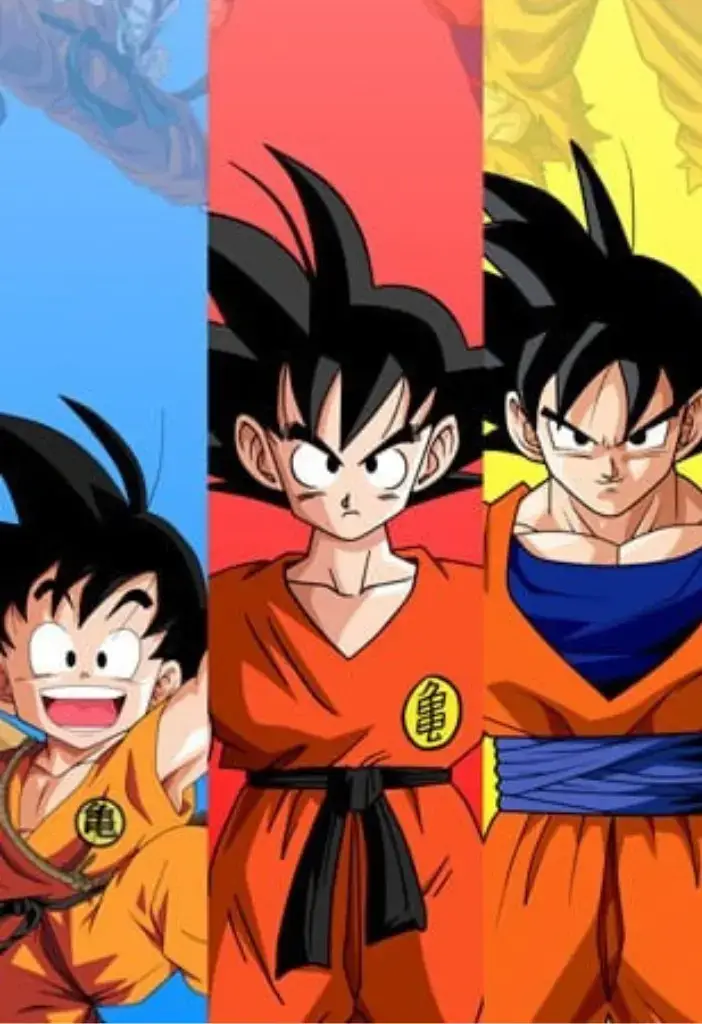 Dragon Ball: A Jornada de Goku e o Impacto Cultural do Anime que Conquistou o Mundo. 4 Descubra por que Dragon Ball é um fenômeno global! Explore curiosidades, dados reais e o legado desse anime que marcou gerações. Comente e compartilhe!