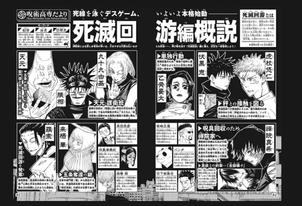 Terceira Temporada de Jujutsu Kaisen: Tudo Sobre o Arco do Jogo do Abate 3 Página dupla do mangá de Jujutsu Kaisen explicando as regras complexas e os jogadores do Culling Game Arc (Arco do Jogo do Abate), que será adaptado na Temporada 3.