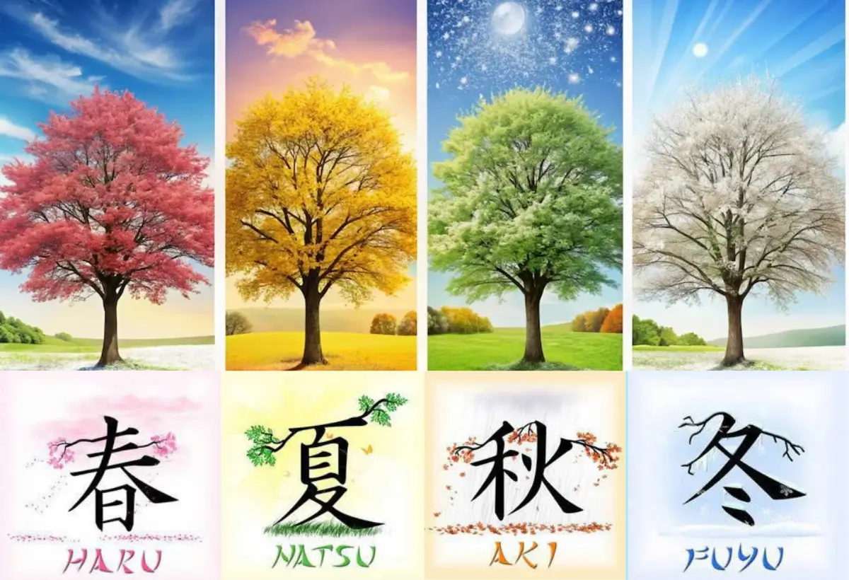 Infográfico com quatro árvores representando as estações do ano (Primavera, Verão, Outono, Inverno) e seus nomes em japonês, explicando visualmente o que são os cours de animes e como eles ditam o calendário de lançamentos no Japão.