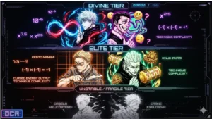 65 Técnicas de Jujutsu Kaisen: O Ranking Completo das Mais Fracas às Mais Fortes 3 Infográfico das técnicas de Jujutsu Kaisen: Satoru Gojo e Takaba no Divine Tier, Nanami e Hakari no Elite Tier, e Cabelo Helicóptero no Unstable Tier.